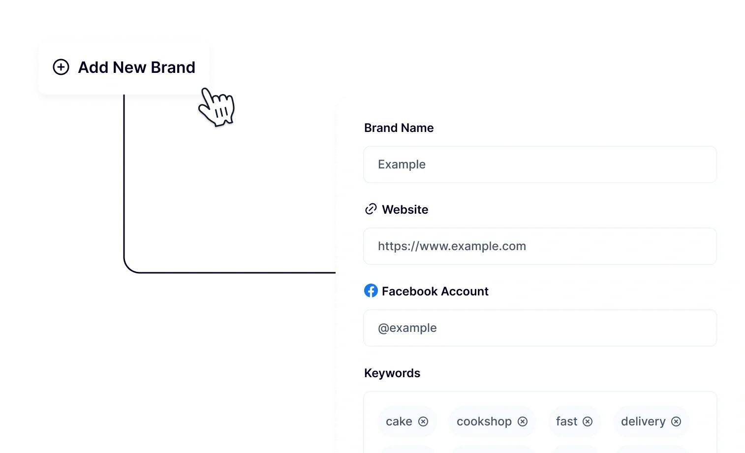 Add Brand Name With AI Copywriter